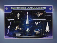 Интерактивный электрифицированный стенд "Виды космических летательных аппаратов" - «globural.ru» - Чапаевск