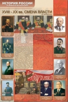 Стенды "История России в лицах" - «globural.ru» - Чапаевск