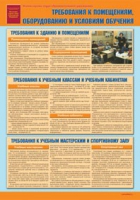 Комплект плакатов "Уголок по охране труда и технике безопасности в образовательном учреждении" - «globural.ru» - Чапаевск
