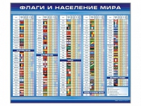 Стенд "Флаги и население мира" (вариант 1) - «globural.ru» - Чапаевск