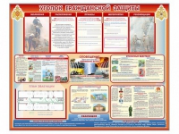 Стенд-уголок "Уголок гражданской защиты" - «globural.ru» - Чапаевск