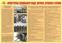 Плакат "Военно-учетные специальности солдат, матросов, сержантов и старшин" - «globural.ru» - Чапаевск