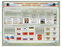 Интерактивный электрифицированный стенд "Устройство и государственная символика Российской Федерации" - «globural.ru» - Чапаевск