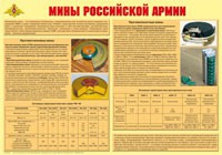 Плакат "Мины Российской армии" - «globural.ru» - Чапаевск