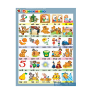 Комплект таблиц. Развитие речи 5-6 лет. "Мои рассказы". - «globural.ru» - Чапаевск