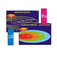 Модель-аппликация "Ядерное оружие" (ламинированная) - «globural.ru» - Чапаевск