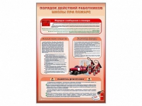 Стенд "Порядок действий работников школы при пожаре" - «globural.ru» - Чапаевск