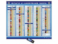 Интерактивный стенд "Флаги и население мира" адаптивный, с сенсорным пультом управления и планшетом со шрифтом Брайля (география) - «globural.ru» - Чапаевск