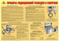 Плакат "Приборы радиационной разведки и контроля" - «globural.ru» - Чапаевск