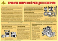 Плакат "Приборы химической разведки и контроля" - «globural.ru» - Чапаевск