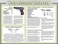 Стенд "Пистолет Макарова" - «globural.ru» - Чапаевск