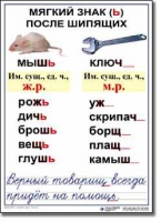  Русский язык. 3 класс. Комплект таблиц по русскому языку для начальной школы. Учебно наглядные пособия - «globural.ru» - Чапаевск
