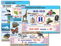 Комплект таблиц для начальной школы "Обучение грамоте. Письмо и развитие речи" - «globural.ru» - Чапаевск