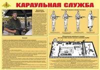 Плакат "Караульная служба" - «globural.ru» - Чапаевск