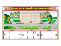 Доска магнитно-маркерная панорамная "Азбука пожарной безопасности" + комплект тематических магнитов + магнитно-маркерные фрагменты этажей - «globural.ru» - Чапаевск