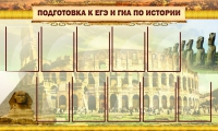 Стенд "Подготовка к ЕГЭ и ОГЭ по истории вариант 2 ( 9 кармашков)" - «globural.ru» - Чапаевск