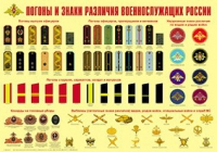 Плакат "Погоны и знаки различия военнослужащих России" - «globural.ru» - Чапаевск