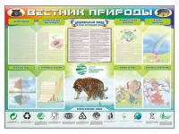 Стенд-уголок "Вестник природы" (вариант 1) - «globural.ru» - Чапаевск