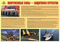 Плакат "Вооруженные Силы – защитники Отечества" - «globural.ru» - Чапаевск