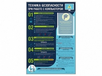 Стенд-уголок "Техника безопасности при работе на компьютере в общеобразовательных учреждениях" - «globural.ru» - Чапаевск