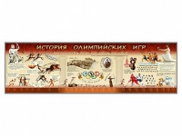 Настенное полотно "История Олимпийских игр" (10000 х 3000 мм) - «globural.ru» - Чапаевск