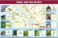 Таблица демонстрационная "Условные знаки плана местности" (винил 70x100) - «globural.ru» - Чапаевск