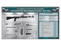 Электрифицированный стенд "Основные части и механизмы автомата Калашникова АК-74М" с полноразмерными, оригинальными макетами деталей и механизмов под стеклом - «globural.ru» - Чапаевск