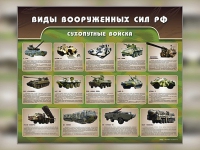 Стенд "Сухопутные войска" - «globural.ru» - Чапаевск