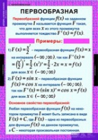 Математика. Алгебра и начала анализа 11 класс - «globural.ru» - Чапаевск