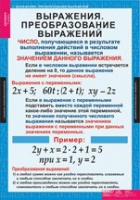 Математика. Алгебра 7 класс (комплект таблиц) - «globural.ru» - Чапаевск