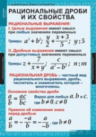 Математика. Алгебра 8 класс (комплект таблиц) - «globural.ru» - Чапаевск