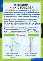 Математика. Алгебра 9 класс (комплект таблиц) - «globural.ru» - Чапаевск