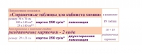 Химия "Справочные таблицы для кабинета химии". Наглядные пособия - таблицы по химии - «globural.ru» - Чапаевск