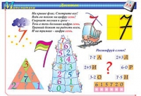 Плакаты и таблицы по математике, 1–4 классы - «globural.ru» - Чапаевск