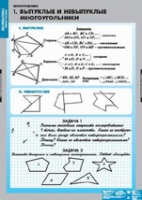 Математика. Многоугольники (комплект плакатов) - «globural.ru» - Чапаевск