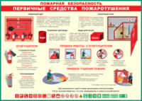 Таблица Пожарная безопасность Первичные средства пожаротушения 1000*1400 винил - «globural.ru» - Чапаевск