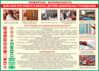 Таблица Действия при пожаре в школах, детских дошкольных учреждениях 1000*1400 винил - «globural.ru» - Чапаевск