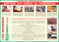 Таблица Действия при пожаре на предприятии	 1000*1400 винил - «globural.ru» - Чапаевск