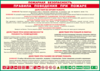 Таблица Правила поведения 1000*1400 винил - «globural.ru» - Чапаевск