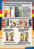ОБЖ Поведение в криминогенных ситуациях (комплект таблиц) - «globural.ru» - Чапаевск