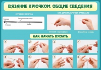 Стенд "Вязание крючком №2" - «globural.ru» - Чапаевск