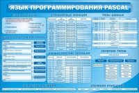 Стенд "Язык программирования Pascal" - «globural.ru» - Чапаевск