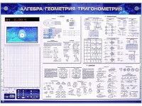 Электронно-справочное информационное панно с мультимедийным программным обеспечением "Алгебра. Геометрия. Тригонометрия" - «globural.ru» - Чапаевск