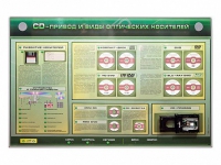 Электрифицированный информационный стенд-тренажер "CD-привод и виды оптических носителей" с функцией контроля и обучения - «globural.ru» - Чапаевск