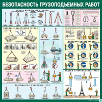 Стенд "Безопасность грузоподъемных работ" - «globural.ru» - Чапаевск