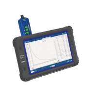 Регистратор данных PASCO SPARK LXi2 для начальной школы - «globural.ru» - Чапаевск
