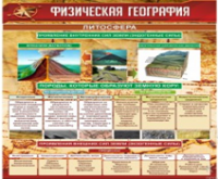 Стенд "Физическая география. Литосфера" (вариант 1) - «globural.ru» - Чапаевск