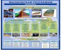Стенд "Физическая география. Литосфера" (вариант 2) - «globural.ru» - Чапаевск