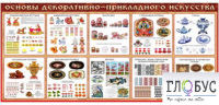 Стенд "Основы декоративно-прикладного искусства" - «globural.ru» - Чапаевск