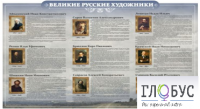 Стенд "Великие русские художники" - «globural.ru» - Чапаевск